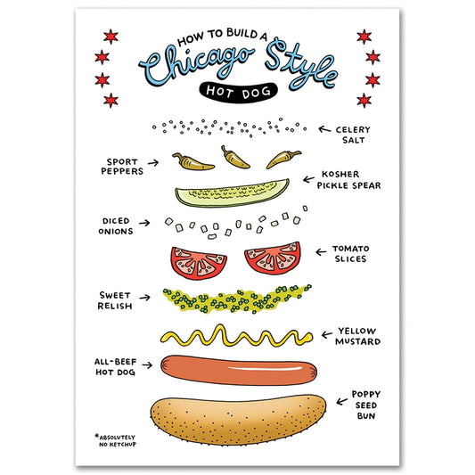Deconstructed Chicago Hot Dog Post Card
