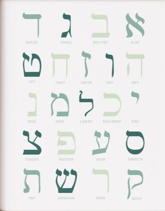 Alef Bet Art Print