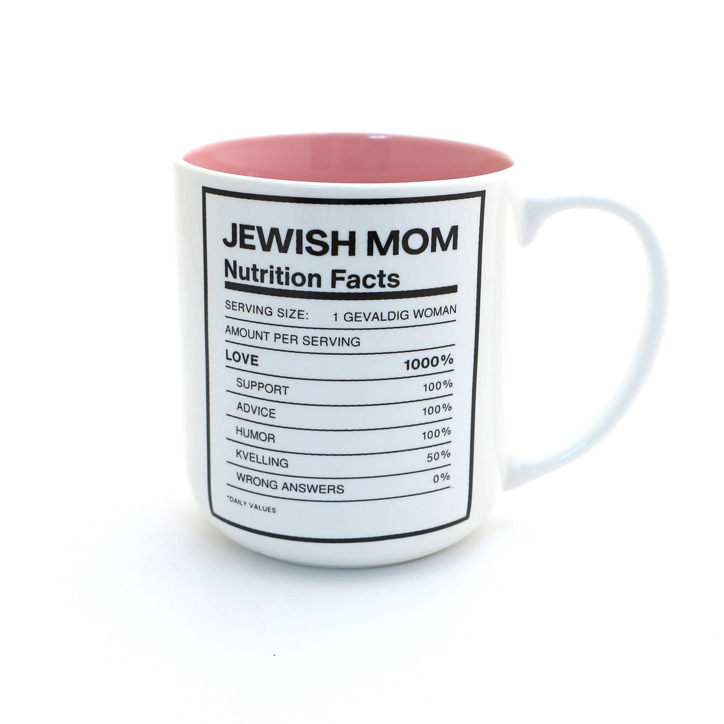 Jewish Mom Mug