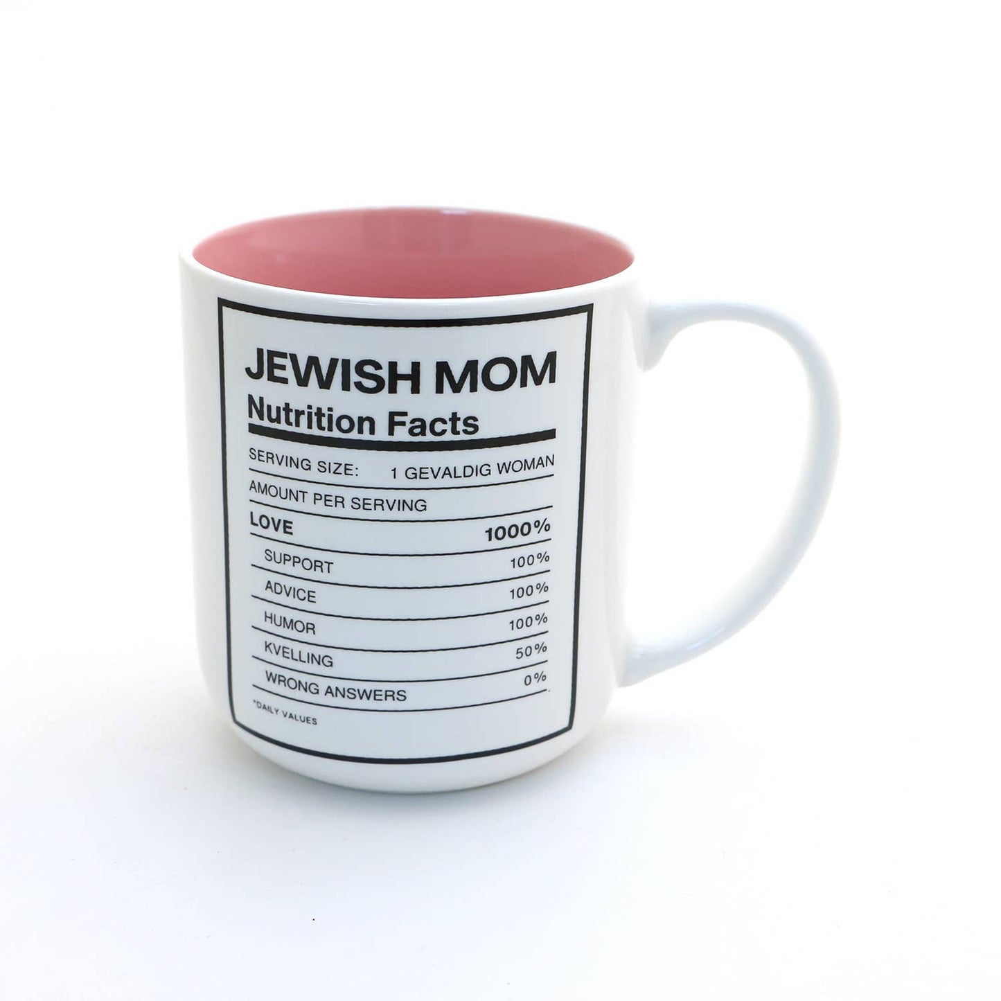 Jewish Mom Mug