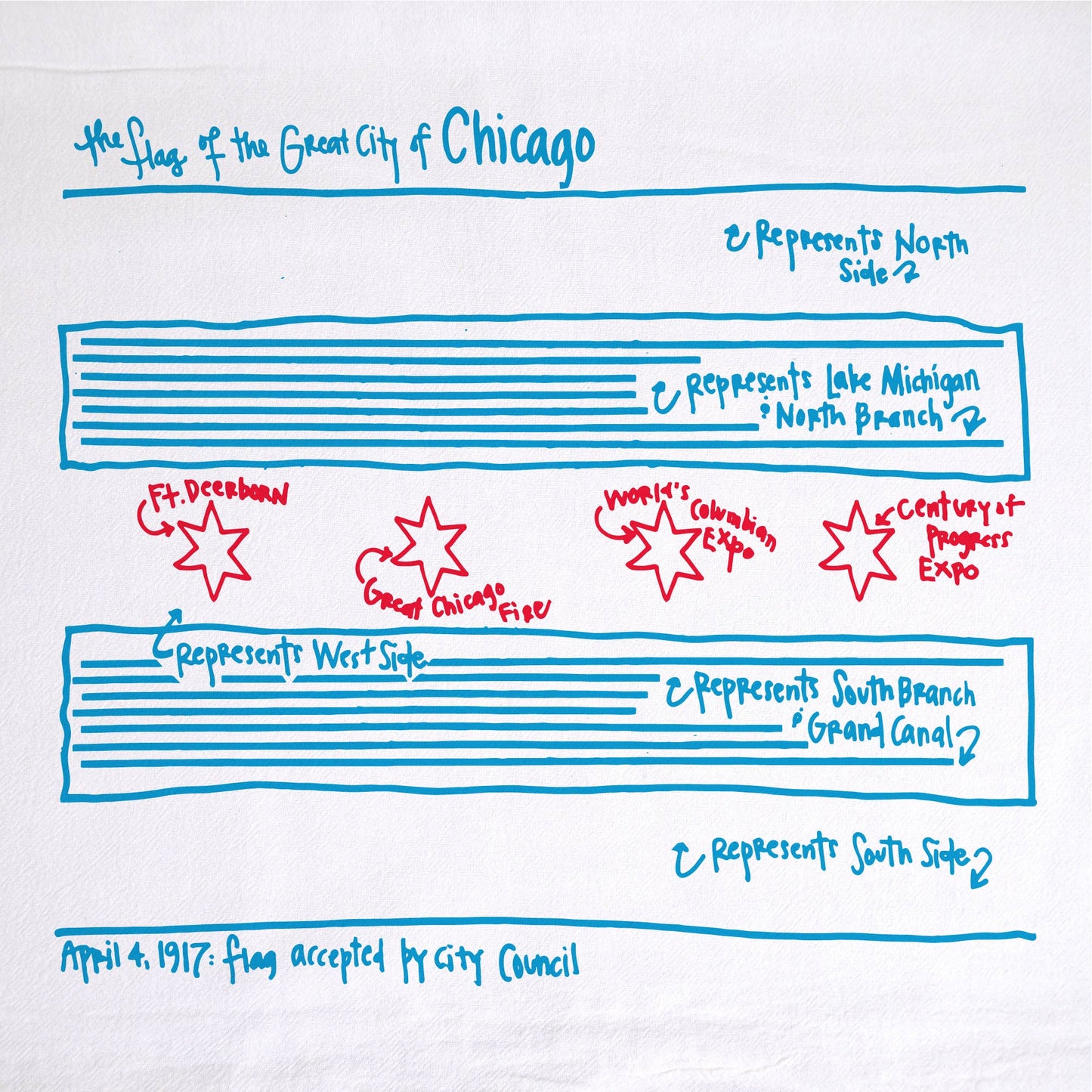 Chicago Flag Tea Towel | kitchen | flour sack | dish towel