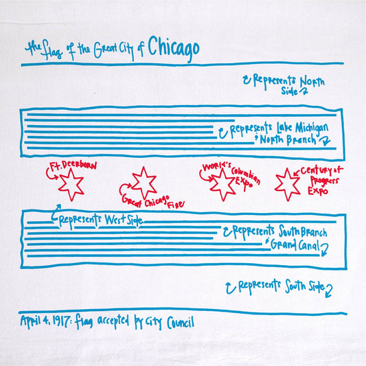 Chicago Flag Tea Towel | kitchen | flour sack | dish towel