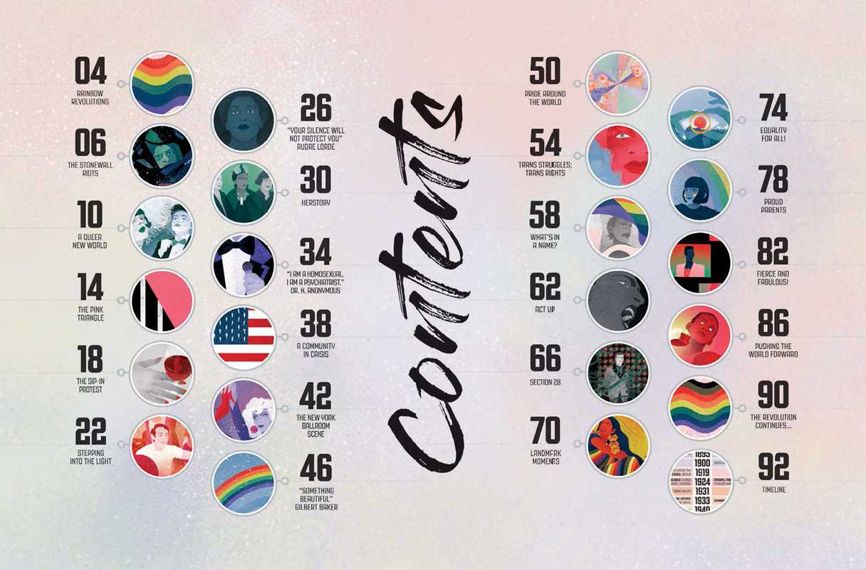Rainbow Revolutions by Jamie Lawson