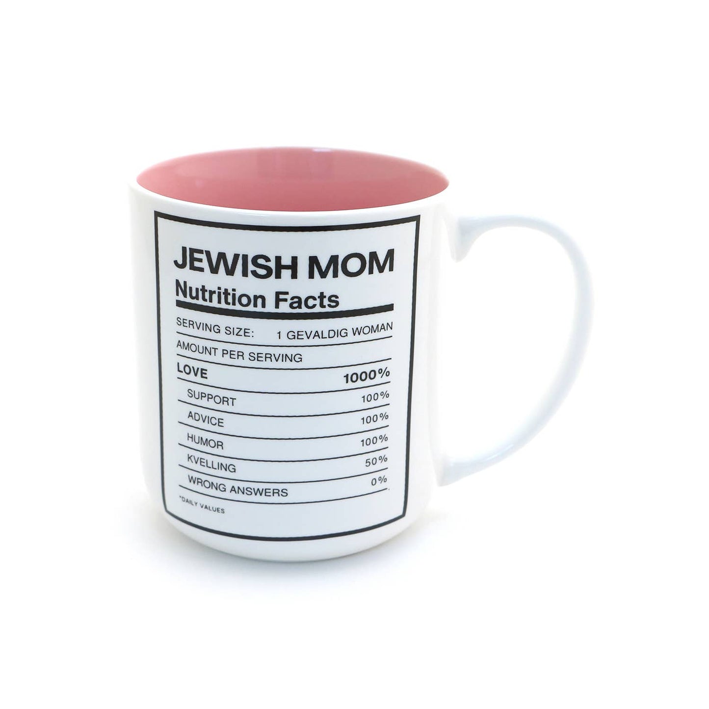 Jewish Mom mug, Mother's Day gift, Judaica