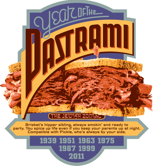 Year of the Pastrami Magnet