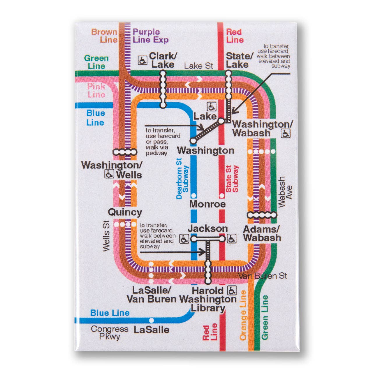 Chicago Magnets